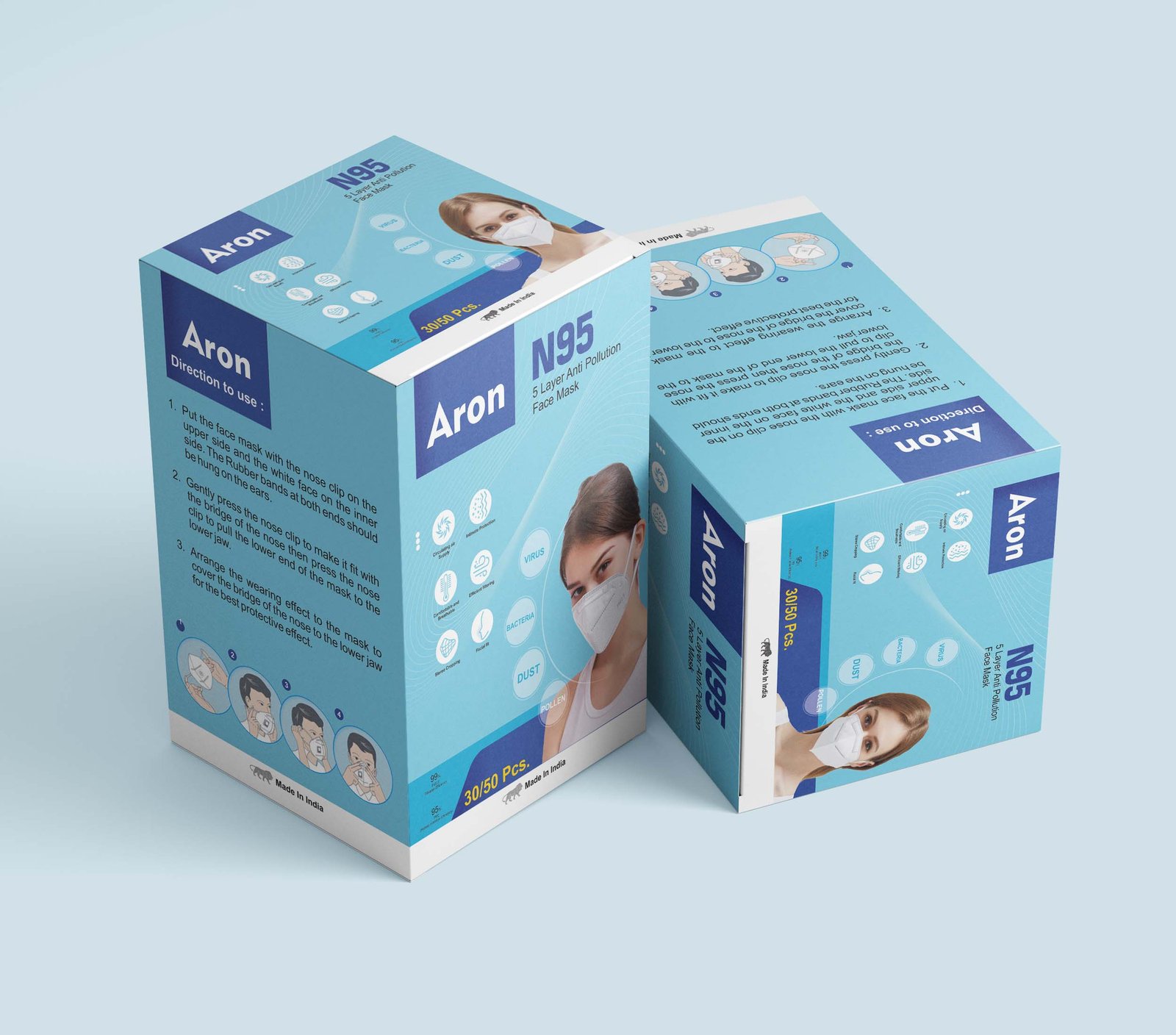 ARON N95 Pharma Box Manufacturer
